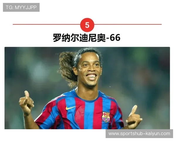 9分钟内疯狂进5球 他成足坛新奇迹的缔造者